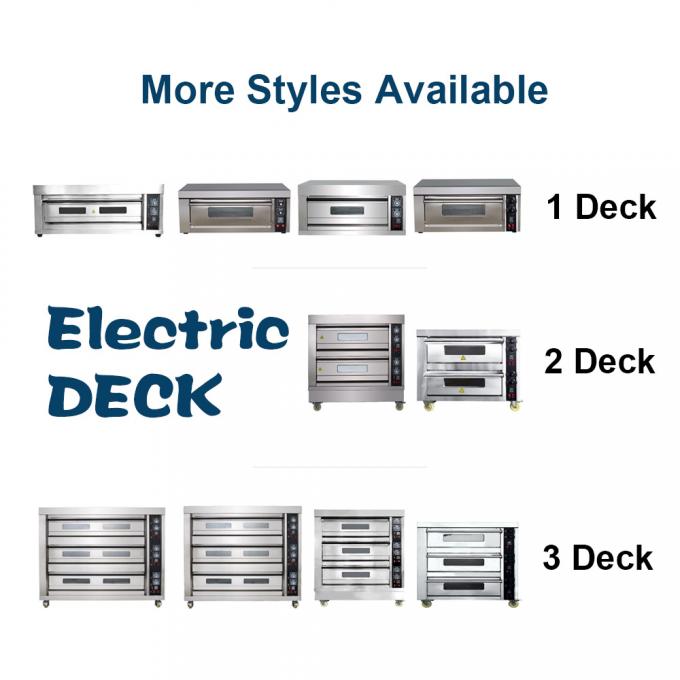 Professionele ontwerp- en technisch team voor gepersonaliseerde commerciële bakoven 4