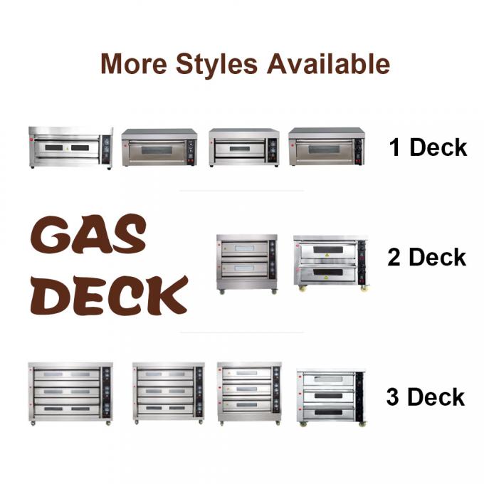 Professionele ontwerp- en technisch team voor gepersonaliseerde commerciële bakoven 5