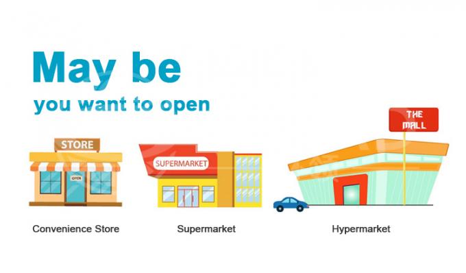 Stroomlijnen uw supermarkt operaties met industriële koelapparaat Op maat gemaakte oplossingen voor elke behoefte Glead 1