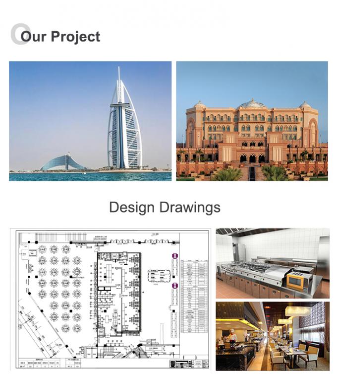 4L 5L 6L 7L 10L standmixer Multifunctionele voedselverwerkers Huis Keuken Elektrische standmixer 2