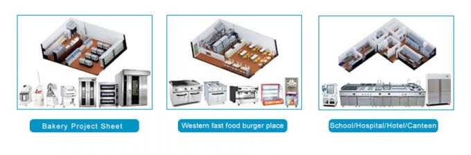 Glead Kitchen Equipment uw partner voor op maat gemaakte industriële koelapparaatoplossingen voor uw bedrijf 4