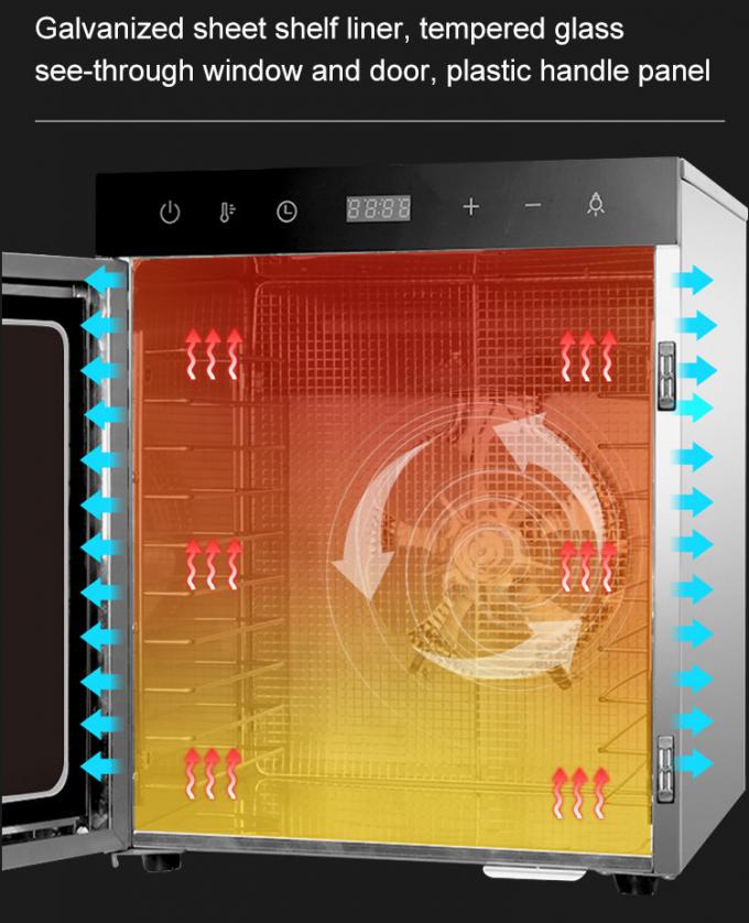 Keukenapparatuur Gamma Glead Keuken 18 jaar ervaring 180 klanten wereldwijd commerciële bakoven 3