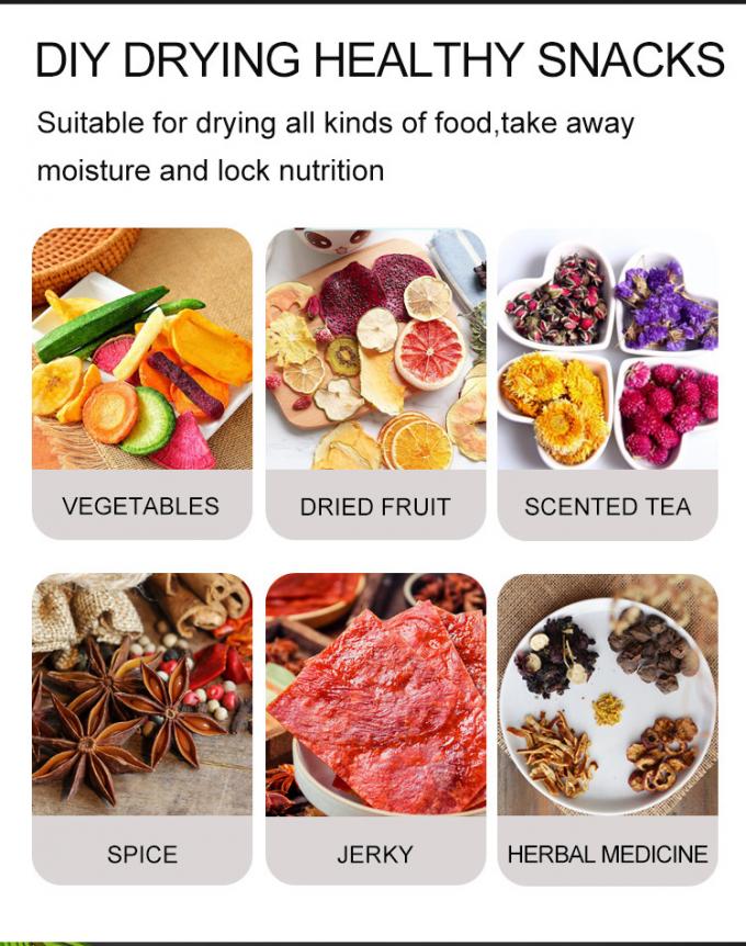 Keukenapparatuur Gamma Glead Keuken 18 jaar ervaring 180 klanten wereldwijd commerciële bakoven 4