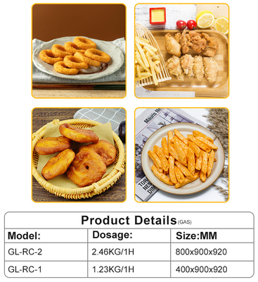 Keukenapparatuur voor snel eten van roestvrij staal 800×900×850 70 voor professionele keukens