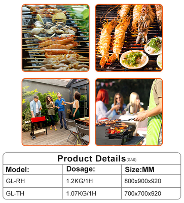 Gasgrill met kas 1,2/1,76 kg/uur Gasverbruik voor snelservice restaurants