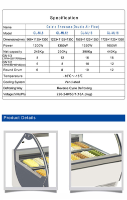 1650W Italiaanse pan 18pcs Geventileerde industriële koelinstallatie voor gelato-ijs display