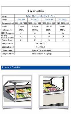 Italiaanse stijl Gelato Freezer Display Case met omgekeerde ontdooiing en geventileerd koelsysteem