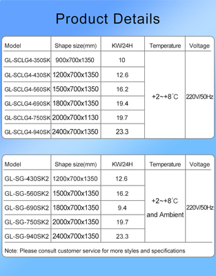Efficiëntie Industriële luchtgekoelde koelinstallatie 415L Cake Showcase Temperatuurbereik 2~8°C