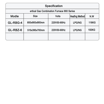 Professionele commerciële gaskachel met oven SS304 Constructie LPG / aardgas