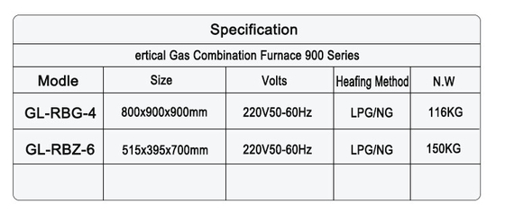 Gas van roestvrij staal 4 reeks fornuis met oven Commerciële hotelapparatuur LPG/Natuurgas 150 kg N.W.