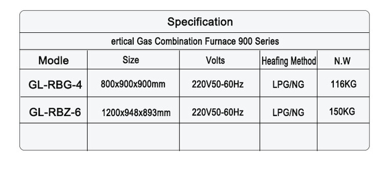 Zware gas 6 Range Oven Combo 150KG N.W Aangedreven door LPG/Natuurgas