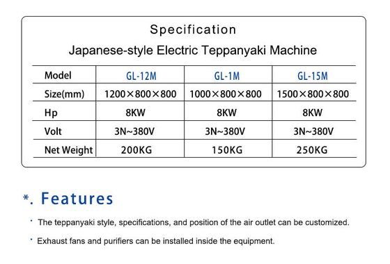 Japanse gasboog Teppanyaki SS304 Commerciële hotelapparatuur met LPG/Natuurgas 130KG N.W.