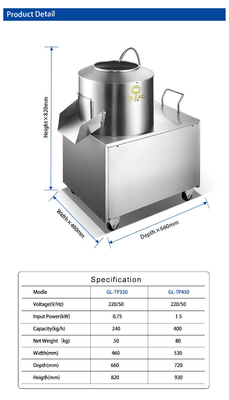 Commerciële roestvrij staal 1,5kw aardappel frit maker met efficiëntie 150min / r rotatiesnelheid