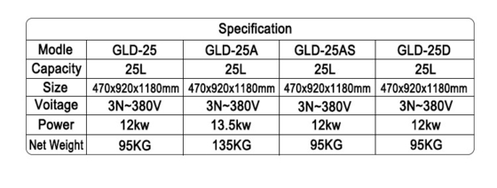 Commerciële keuken Kipsteker 25L Capaciteit 13,5 Kw Kracht Mechanisch paneel Oliefilter 135Kg