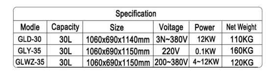 Commerciële hotelapparatuur 30L Capaciteit LGP/NG Gaskachel Vermogen 4-12 Kw Lage gasverbruik 0,48 Kg/h