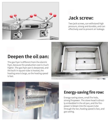 120 KKg Dual Purpose Mechanical Panel Pressure Exploded Duck Stove Voor commerciële hotelapparatuur