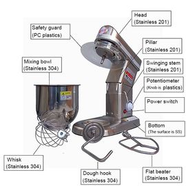 5L commerciële van de het Voedselcake van de Mixermachine van het de Keukenvoedsel Planetarische de Mixertribune